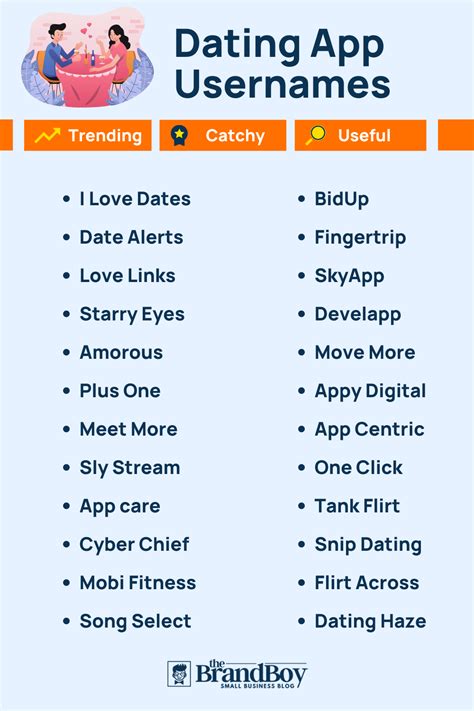 best usernames for dating apps